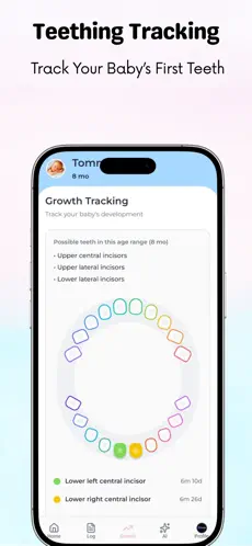 Growth tracking charts screen